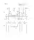 Fig. 02 - Device and method for detecting chemical and physical phenomena