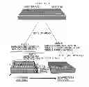 Fig. 01 - Numerical Analysis System