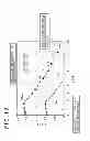 Fig. 12 - Numerical Analysis System