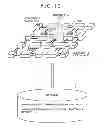 Fig. 13 - Numerical Analysis System