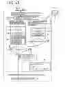 Fig. 15 - Numerical Analysis System