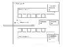 Fig. 01 - Normalization coefficients in PET continuous bed motion acquisition