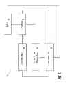Fig. 05 - Motor assembly