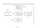 Fig. 13 - System and method for identification, grouping and sizing of embedded flaws in rotor components using ultrasonic inspection