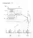 Fig. 01 - METHODS AND COMPUTING SYSTEMS FOR SURVEY DESIGN AND MODELING WORKFLOW FOR TOWED MULTIMEASUREMENT SEISMIC STREAMER DATA