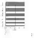 Fig. 06 - METHODS AND COMPUTING SYSTEMS FOR SURVEY DESIGN AND MODELING WORKFLOW FOR TOWED MULTIMEASUREMENT SEISMIC STREAMER DATA