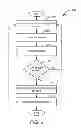 Fig. 07 - Systems and methods of device-free motion detection and presence detection