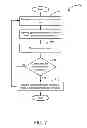 Fig. 08 - Systems and methods of device-free motion detection and presence detection
