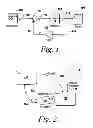Fig. 02 - Graphical representation of ports of multiple types