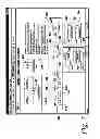 Fig. 05 - Graphical representation of ports of multiple types