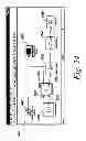 Fig. 13 - Graphical representation of ports of multiple types