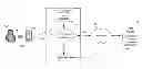 Fig. 01 - Distributed speech unit inventory for TTS systems