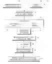 Fig. 01 - Customized patient-specific bone cutting blocks