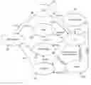 Fig. 01 - METHOD OF OPTIMIZING HEALTHCARE SERVICES CONSUMPTION