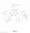 Fig. 03 - METHOD OF OPTIMIZING HEALTHCARE SERVICES CONSUMPTION