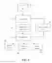 Fig. 04 - METHOD OF OPTIMIZING HEALTHCARE SERVICES CONSUMPTION