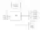 Fig. 01 - METHODS AND SYSTEMS FOR ELECTRONICALLY MANAGING HEALTHCARE EXPENSES AND PAYMENTS