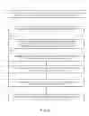 Fig. 03 - METHODS AND SYSTEMS FOR ELECTRONICALLY MANAGING HEALTHCARE EXPENSES AND PAYMENTS