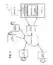 Fig. 02 - Modalities for brokered engagements
