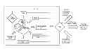 Fig. 01 - SYSTEM AND METHOD FOR PATIENT CARE