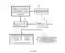 Fig. 07 - SYSTEM AND METHOD FOR PATIENT CARE