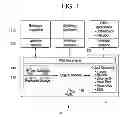 Fig. 02 - Systems and methods for interruption workflow management