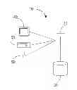 Fig. 01 - Methods and Systems for Determining the Importance of Individual Variables in Statistical Models
