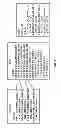 Fig. 08 - METHOD AND COMPUTER IMPLEMENTED SYSTEM PROVIDING AUTOMATIC ELECTRONIC MISCELLANEOUS DOCUMENT RECONCILIATION