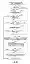 Fig. 09 - METHOD AND COMPUTER IMPLEMENTED SYSTEM PROVIDING AUTOMATIC ELECTRONIC MISCELLANEOUS DOCUMENT RECONCILIATION