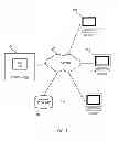 Fig. 02 - Consolidation process command center