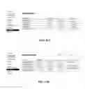 Fig. 40 - AUTOMATION OF MEETING SCHEDULING AND TASK LIST ACCESS PERMISSIONS WITHIN A MEETING SERIES