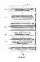 Fig. 09 - METHODS AND SYSTEMS FOR REGULATING SERVICE LAYER AGREEMENTS FOR MULTIPLE CLOUD SERVICE REQUESTS