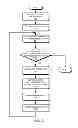Fig. 06 - SYSTEM AND METHODS FOR OPTIMIZING RECRUITMENT