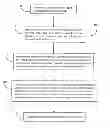 Fig. 01 - METHOD AND SYSTEM FOR PROVIDING A QUOTE FOR PRODUCTS FROM A CUSTOMER RELATIONSHIP MANAGEMENT SYSTEM