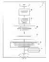 Fig. 04 - System And Method For Categorizing Postings In A Social Media Computer System