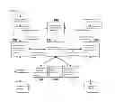 Fig. 02 - SYSTEM AND METHOD FOR MEDIATING TRANSACTIONS AMONG A PLURALITY OF SOCIAL COMMERCE BUSINESSES
