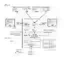 Fig. 03 - SYSTEM AND METHOD FOR MEDIATING TRANSACTIONS AMONG A PLURALITY OF SOCIAL COMMERCE BUSINESSES