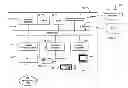 Fig. 01 - APPARATUS, SYSTEM AND METHOD FOR DYNAMIC DISCOUNTING AND PAYMENT PROCESSES