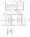 Fig. 04 - APPARATUS, SYSTEM AND METHOD FOR DYNAMIC DISCOUNTING AND PAYMENT PROCESSES