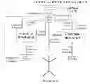 Fig. 01 - SYSTEM AND METHOD FOR PROVIDING FRANCHISE REWARDS