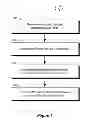 Fig. 08 - SYSTEM AND METHOD FOR PROVIDING FRANCHISE REWARDS