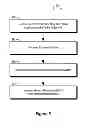 Fig. 09 - SYSTEM AND METHOD FOR PROVIDING FRANCHISE REWARDS