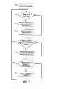 Fig. 07 - System and Method for Administering a Brokerage Rebate Card Program