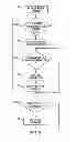 Fig. 08 - System and Method for Administering a Brokerage Rebate Card Program