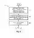 Fig. 07 - Systems and methods for use with codes that may be redeemed for value
