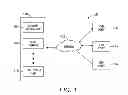 Fig. 02 - METHOD AND APPARATUS FOR RECOMMENDING A DIRECT MAIL MARKETING CAMPAIGN FOR AN EVENT