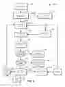Fig. 06 - CUSTOMIZABLE COMPUTER-ENABLED SYSTEM FOR IMPROVEMENT OF CONVERSION RATIOS IN CLIENT LEADS, CALL BROADCASTS, AD EFFICIENCY DETERMINATION, ADN METHOD OF USE THEREOF