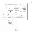 Fig. 02 - TEMPORAL BUDGET OPTIMIZATION IN ONLINE ADVERTISING