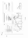 Fig. 06 - TEMPORAL BUDGET OPTIMIZATION IN ONLINE ADVERTISING