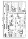 Fig. 10 - System and Method for Selecting, Distributing, Redeeming, and Reconciling Digital Offers